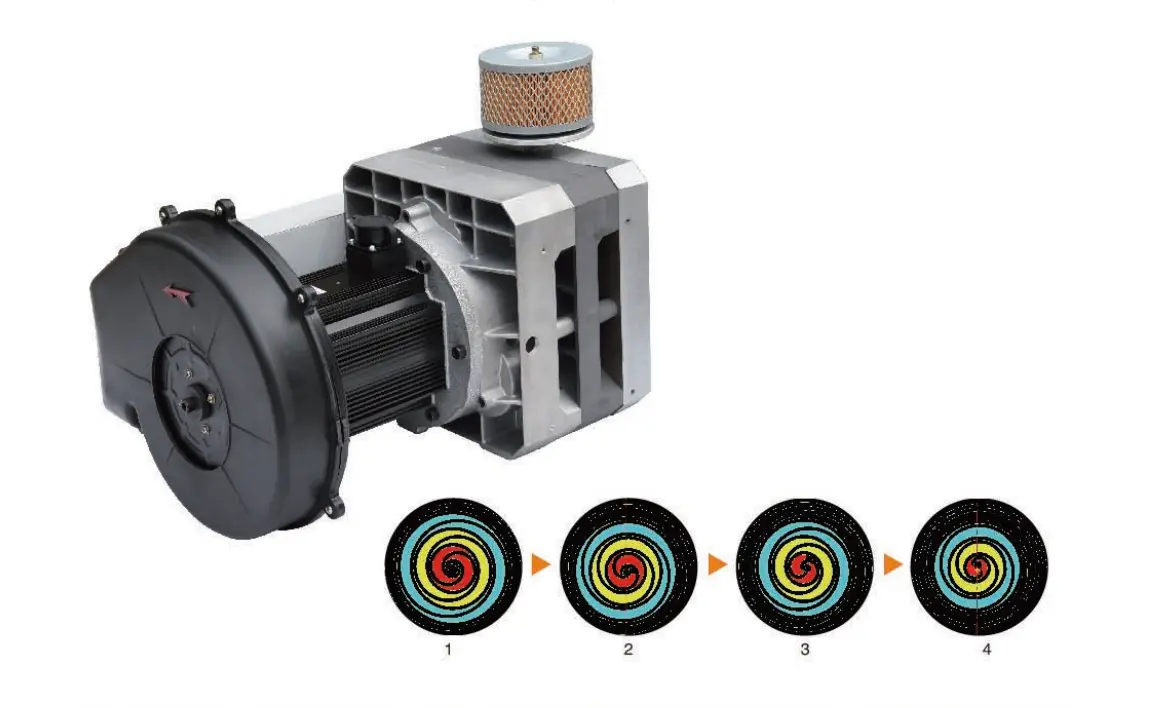 CMN oilless scroll air compressor